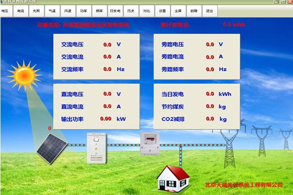 太陽能電站遠程監(jiān)控系統(tǒng)的設計