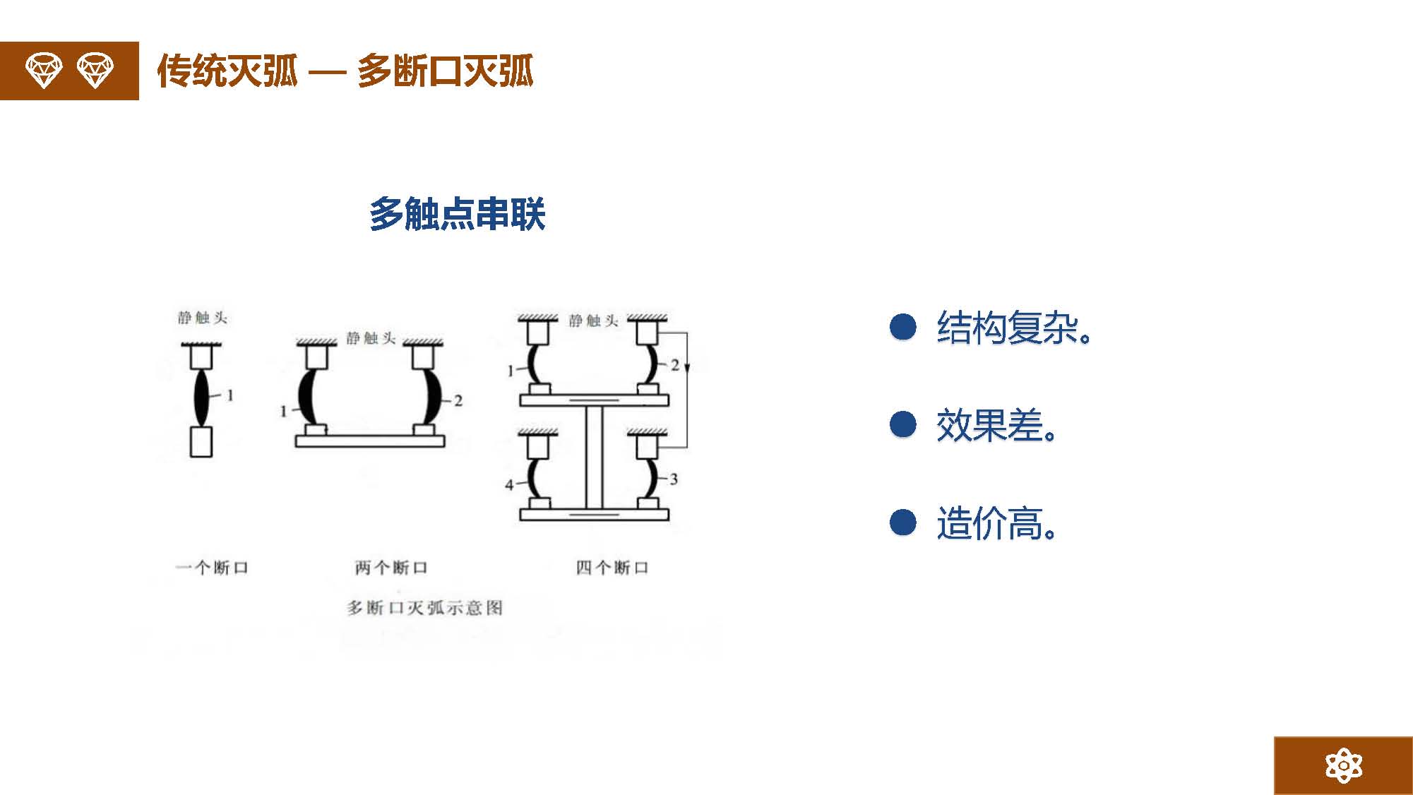 金矢電子總經理郭橋石：電子滅弧及新型元器件