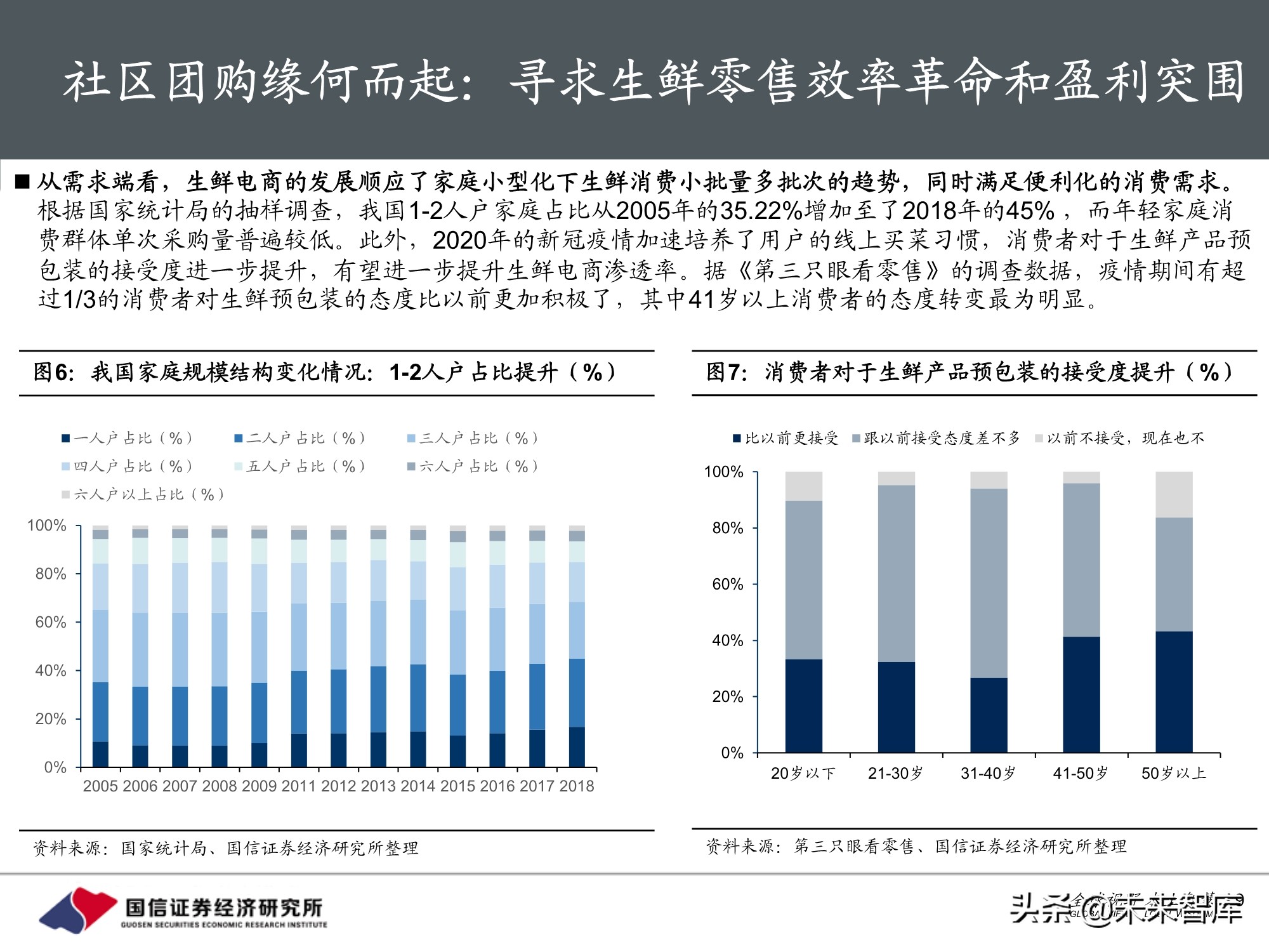 社区团购专题报告：围绕消费者运营，紧抓供应链胜负手