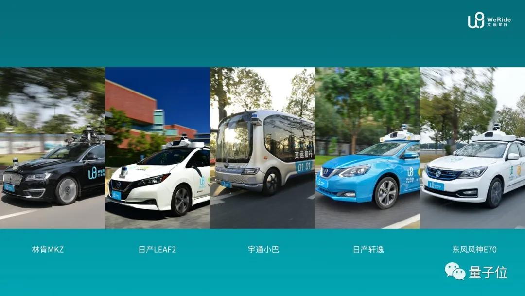 文远知行核武器曝光:无人车量产都靠它