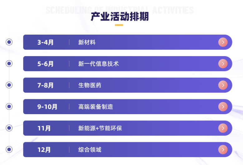 <font color=red>战略</font><span class=