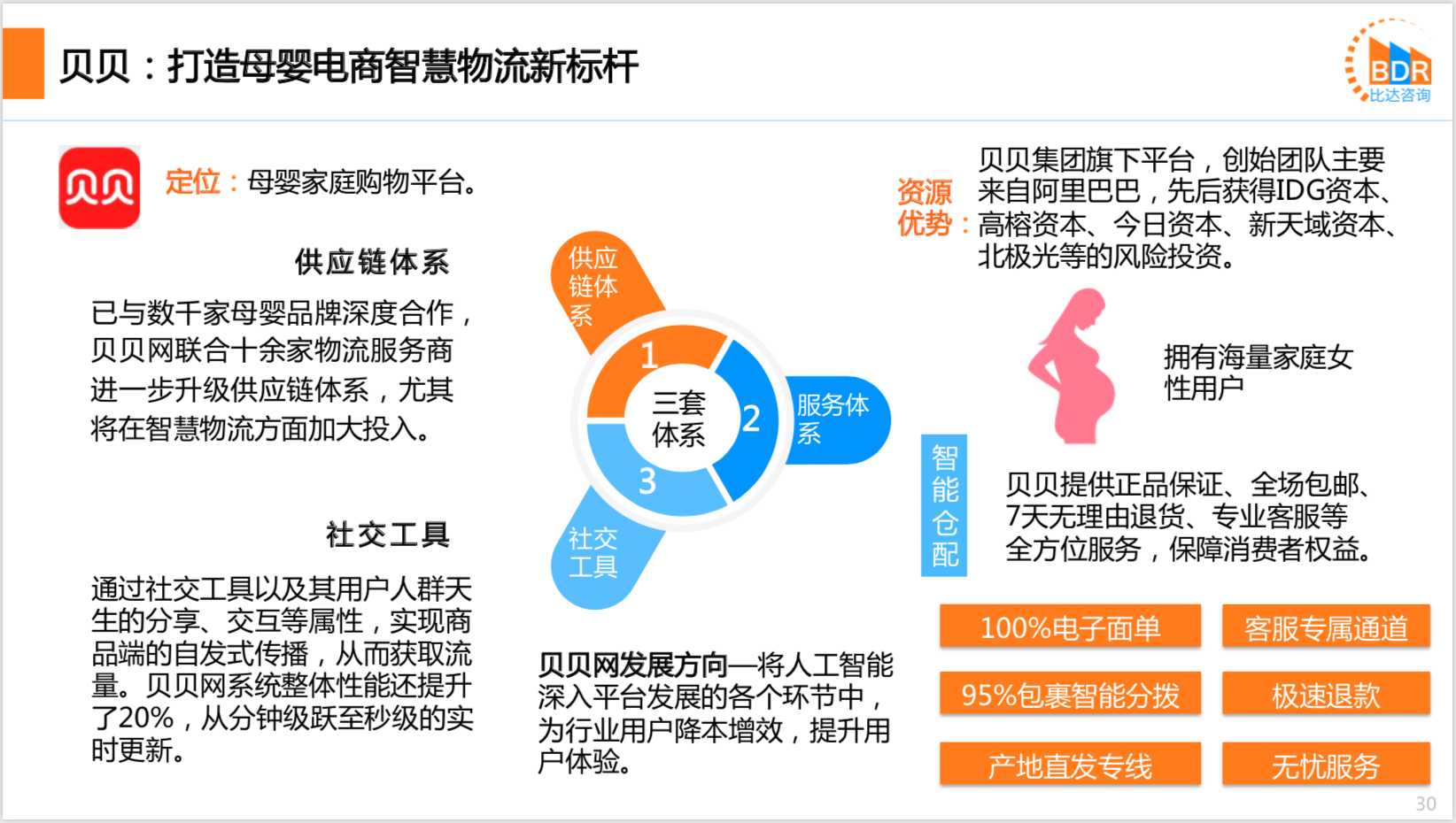 2020年度中国互联网母婴市场研究报告