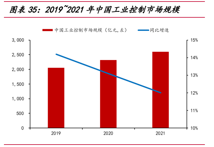 伊戈尔专题报告：平台型电力电子设备公司，渐成光伏黑马