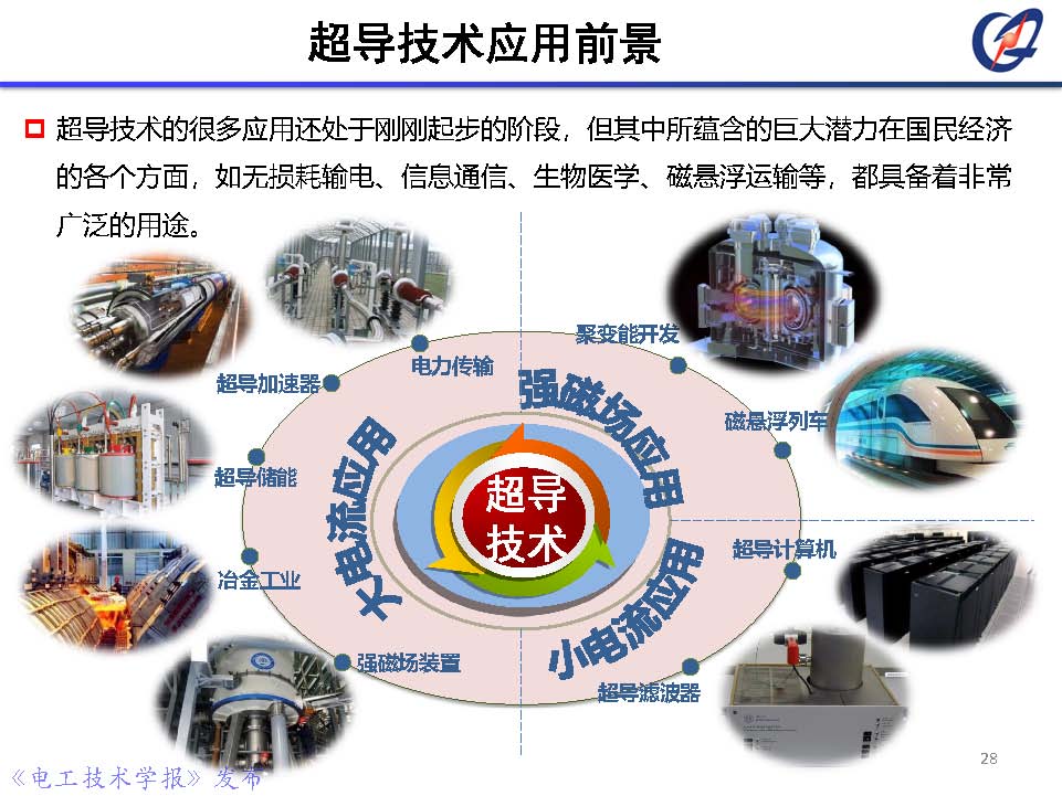 前沿技術(shù)報告｜中科院鄭金星副研究員：聚變堆高場超導磁體技術(shù)