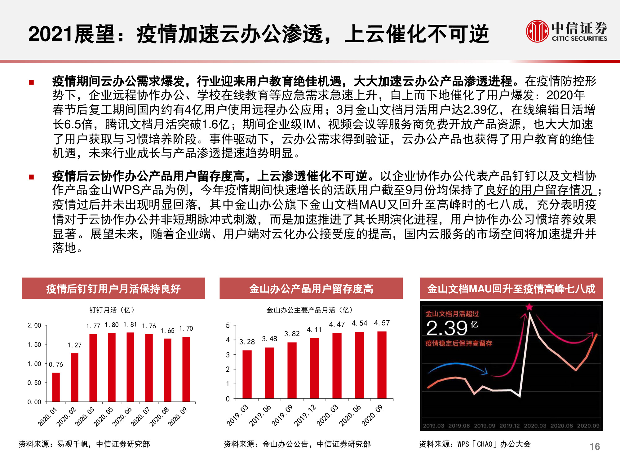 计算机行业研究与2021年度展望：升维，从云到产业互联网