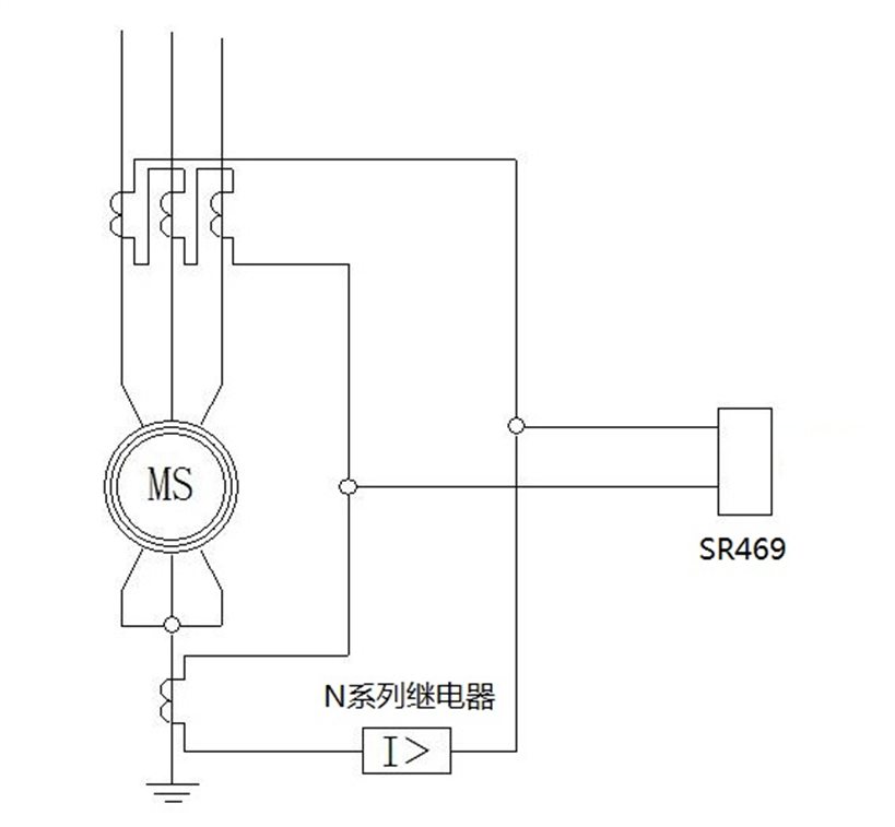一起引黄工程泵站停机故障的分析