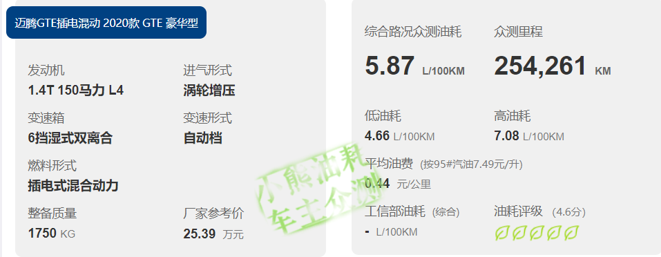 比亚迪插电混动怎么就变成了香饽饽？