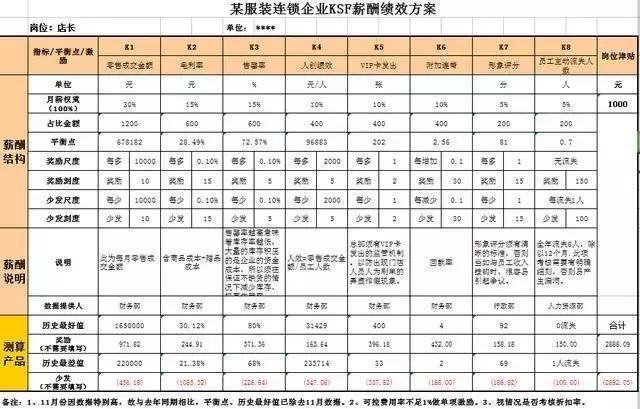 美国通用汽车近5万人罢工，任正非/曹德旺：讲感恩的企业都死了