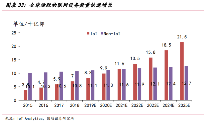 华润微深度解析：三大优势铸就国内IDM龙头