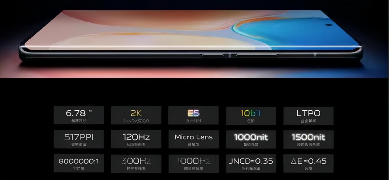 “无视”小米，接棒华为！X70 Pro+真能撑起vivo的野心？
