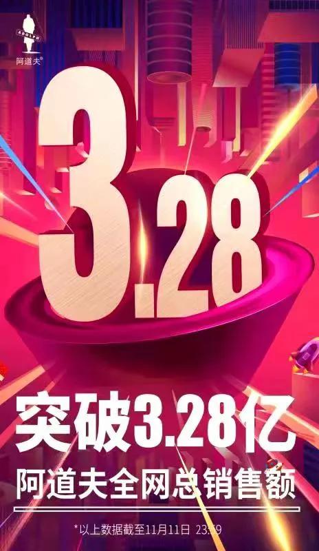 洗护“尖子生”阿道夫：好产品+好营销双十一全网爆卖3.28亿