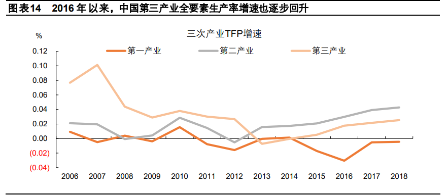 2021年宏观经济与政策分析：料峭春来
