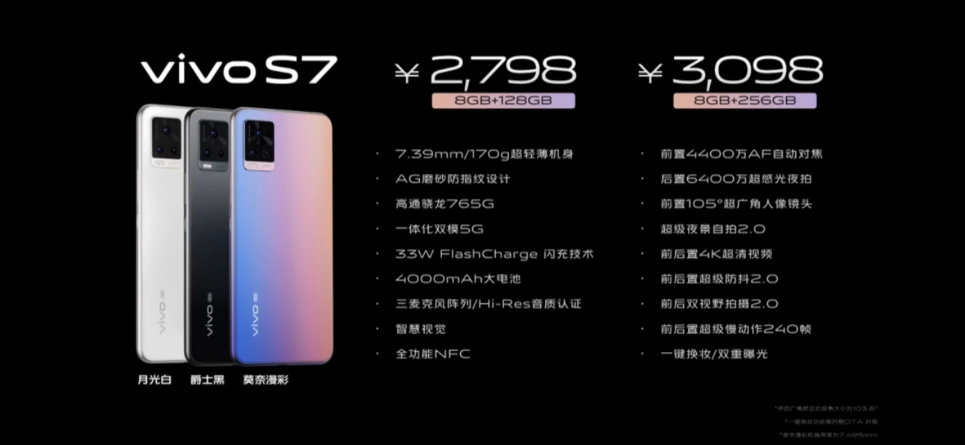 vivos7公布，還是高价位标配？