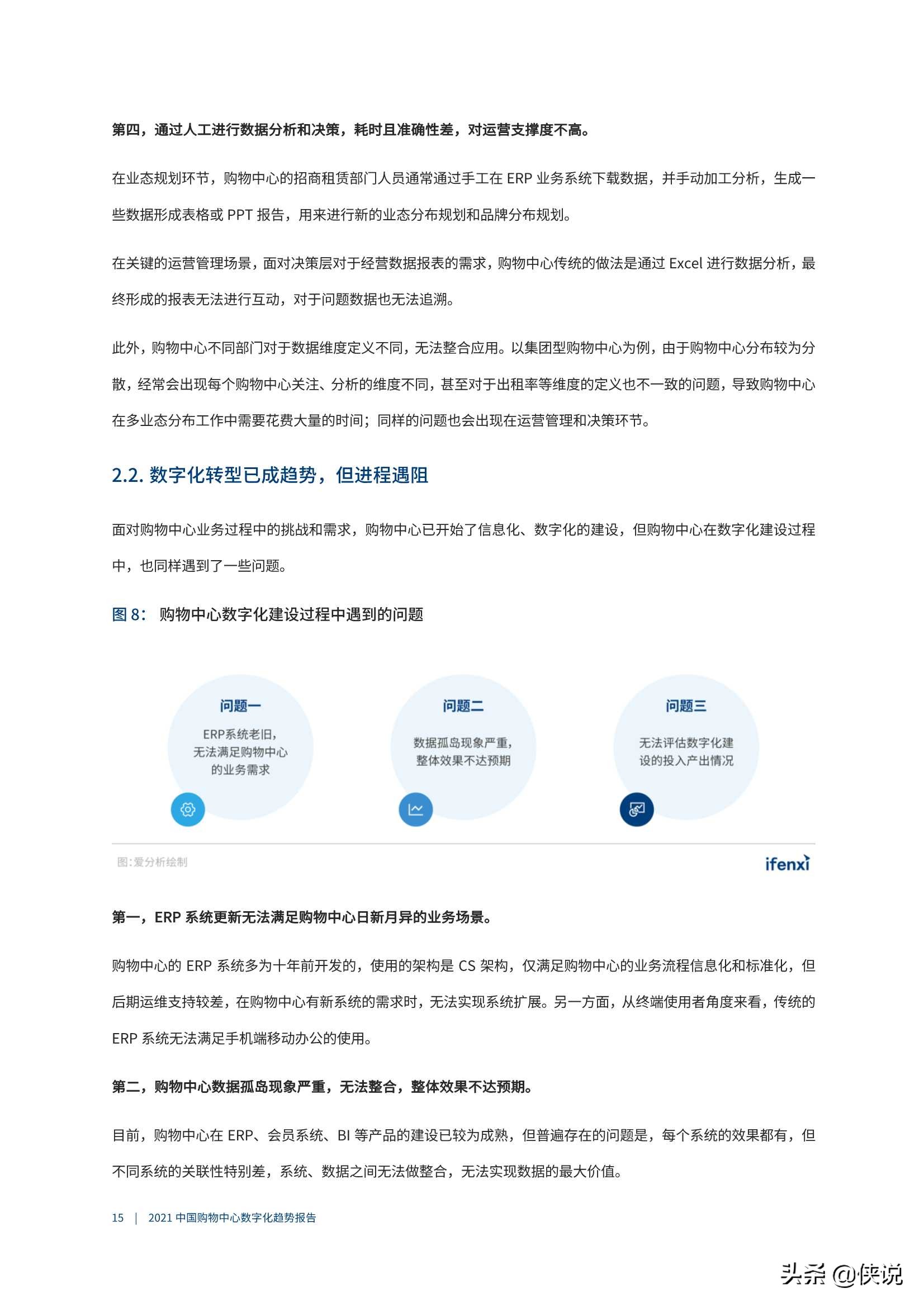 爱分析《2021中国购物中心数字化趋势报告》