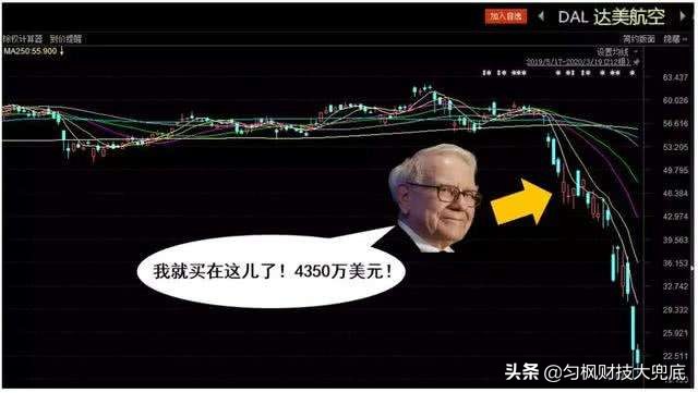 股神巴菲特口是心非，股东大会三句话，未来他