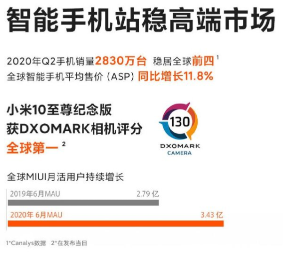 如果华为退出手机市场，国产手机里谁最有机会填补空白？