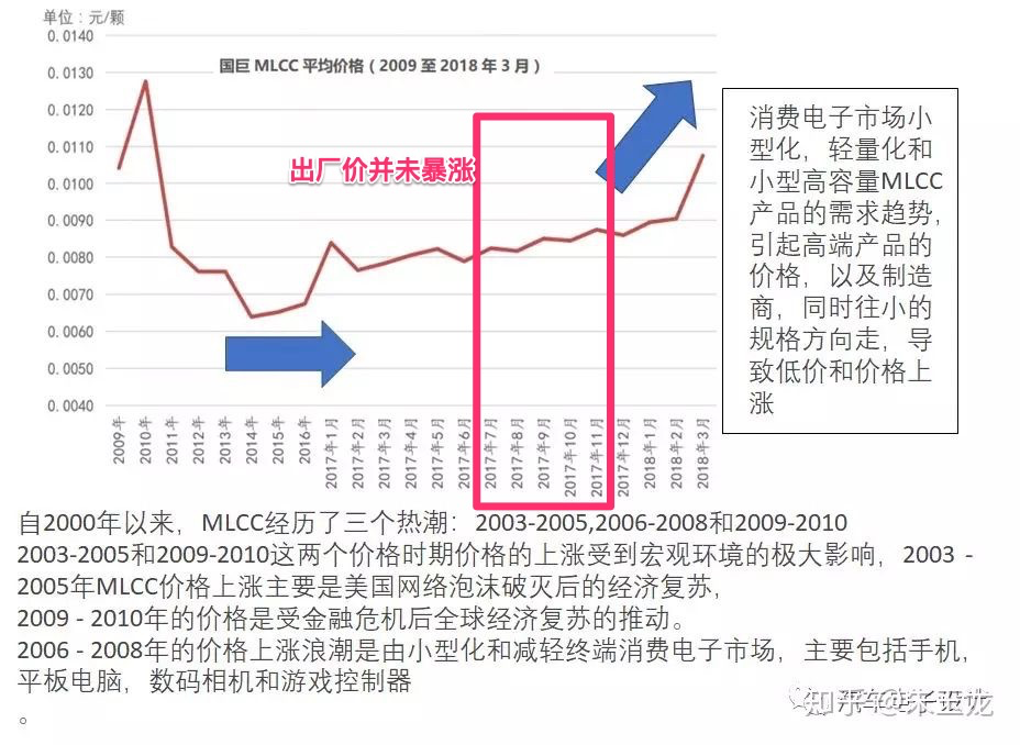 日本首相突然辞职，背后有何隐情？日经跳水！有种半导体材料疯涨