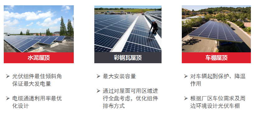 喜報(bào)！熱烈祝賀同樂廣場0.8MW分布式光伏電站項(xiàng)目開工大吉