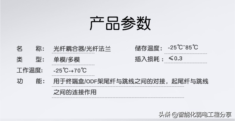 庖丁解牛带你全面解析弱电监控中光纤在实际施工中的具体应用干货