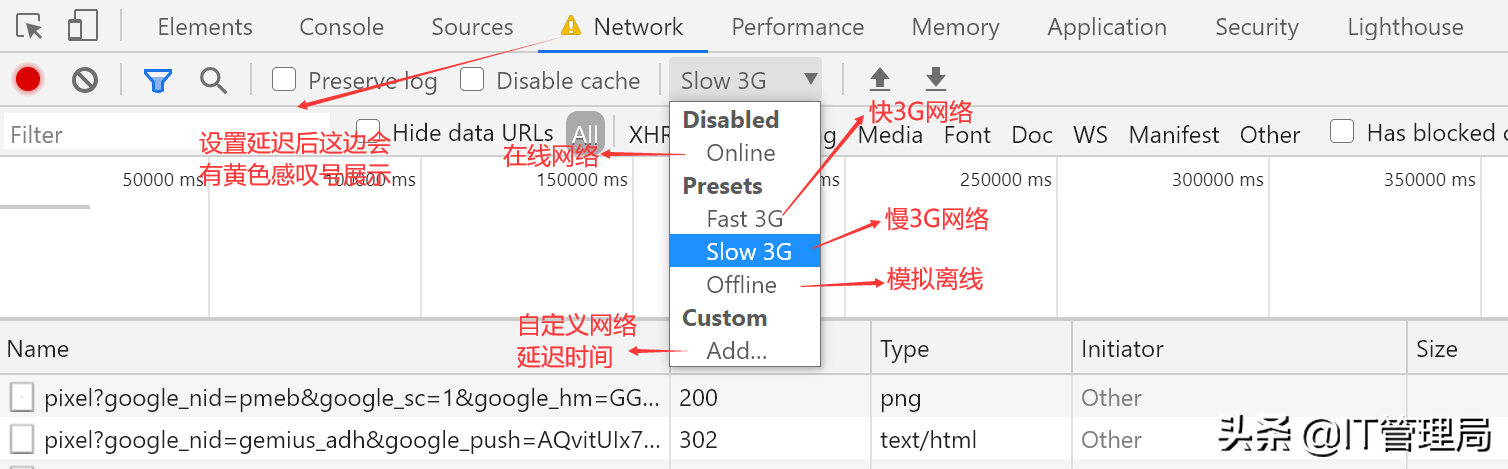 人人都能掌握的Chrome使用技巧