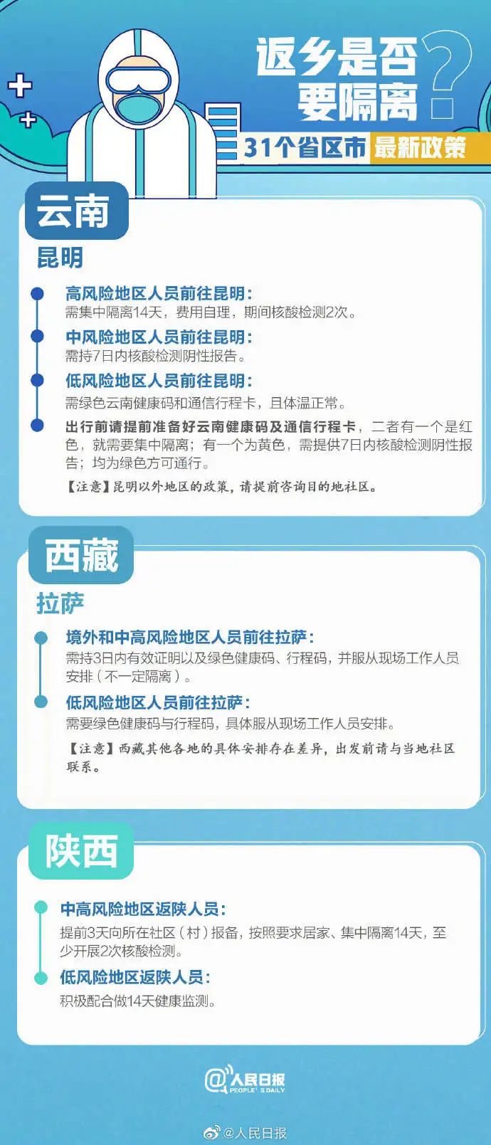 事关疫情防控，天津发布最新通知丨河北省一地最严厉封控，在家严禁出户