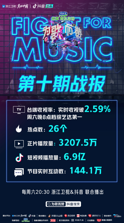 《为歌而赞》吉克隽逸霸气回应百赞团：姐就是唱得非常好