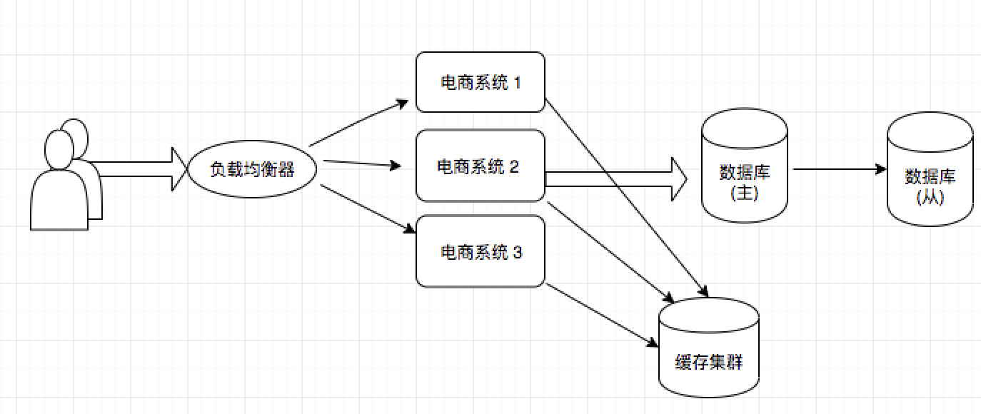 一文弄懂什么是DevOps，妈妈语气讲解