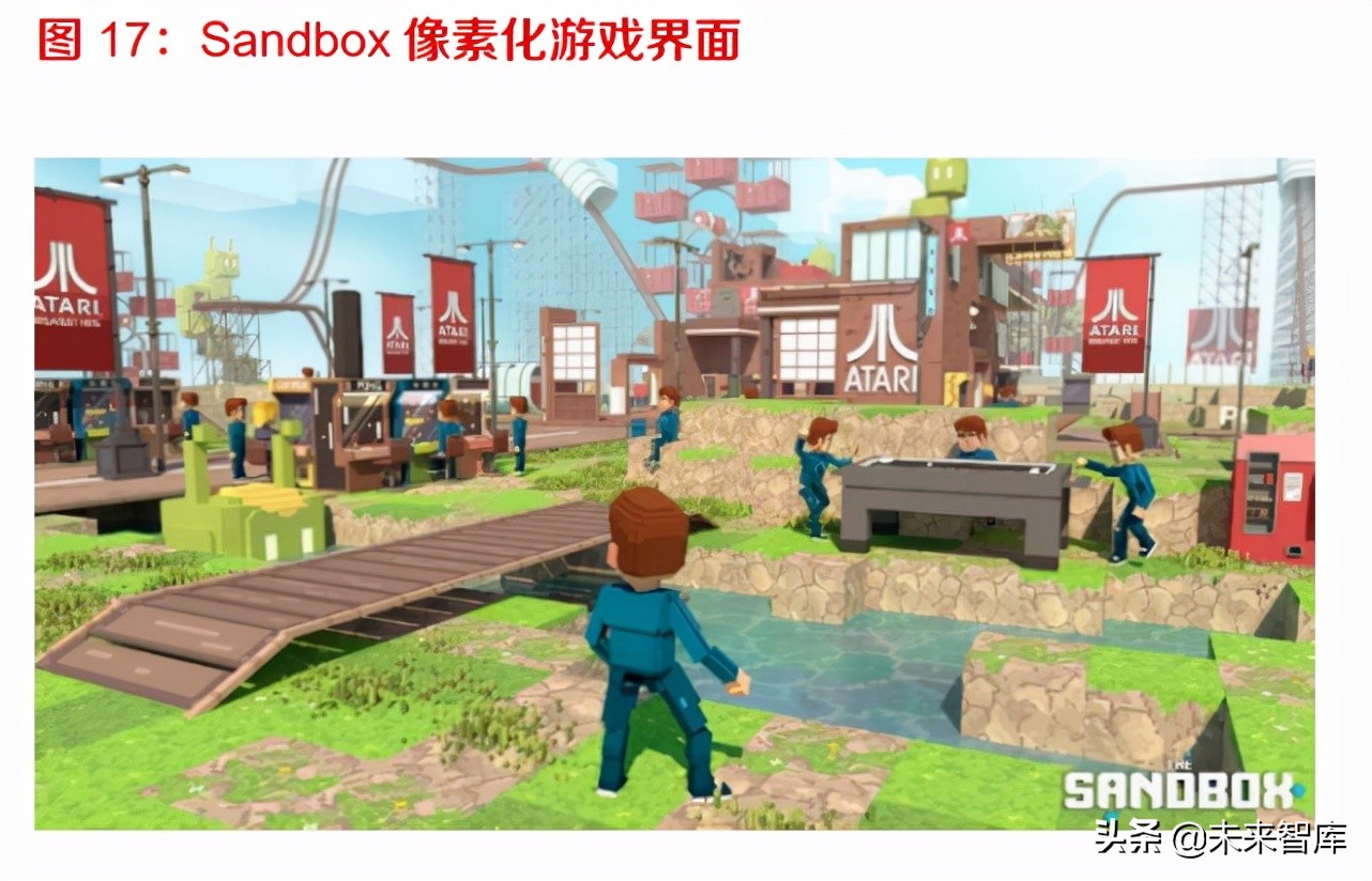 区块链专题报告：NFT，用户生态新元素，元宇宙潜在的经济载体