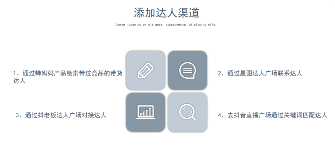 021年抖音小店无货源—教你简单几步快速起店开单，建议收藏"