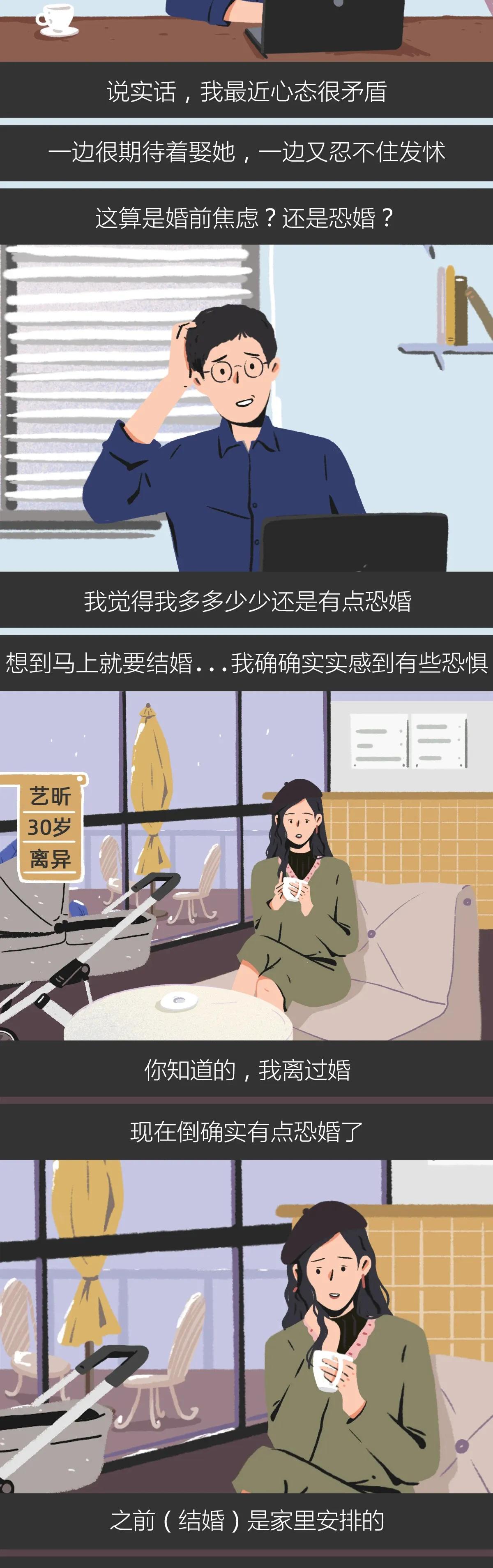 漫画 冯绍峰赵丽颖离婚 恐婚的理由 又多了一个 馒头sun Mdeditor