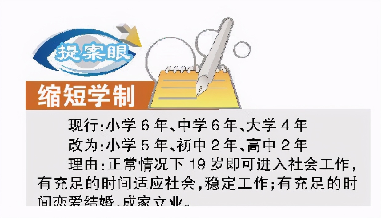 學制縮短 小學5年 初中和高中各2年 教育部門給出迴應 檸媽説教育 Mdeditor