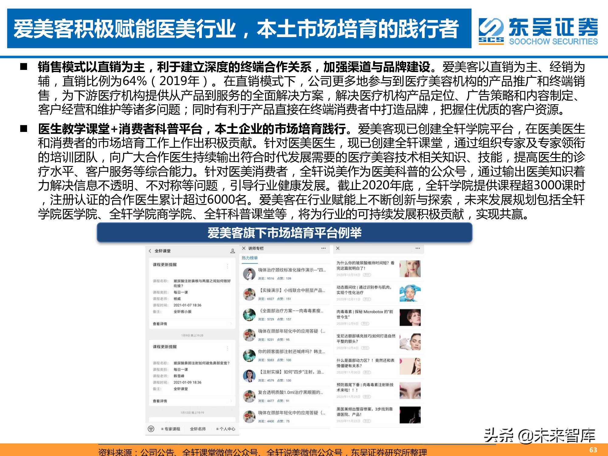 医美专题报告：消费升级新赛道，颜值经济迎来风口