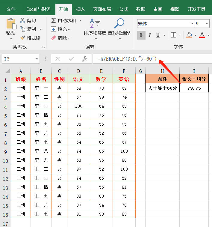 工作中常用的8个IF函数，组成17个Excel公式，够你用了