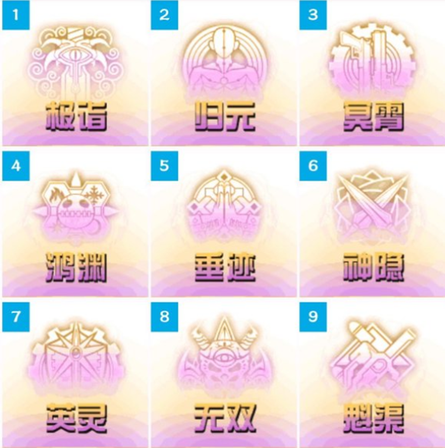 DNF：国服3觉前缀全部曝光？不管真假，有几个名字起得真不错