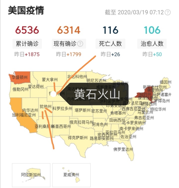 美国祸不单行，黄石火山脚下的犹他州5.2级地震，新冠确诊创新高