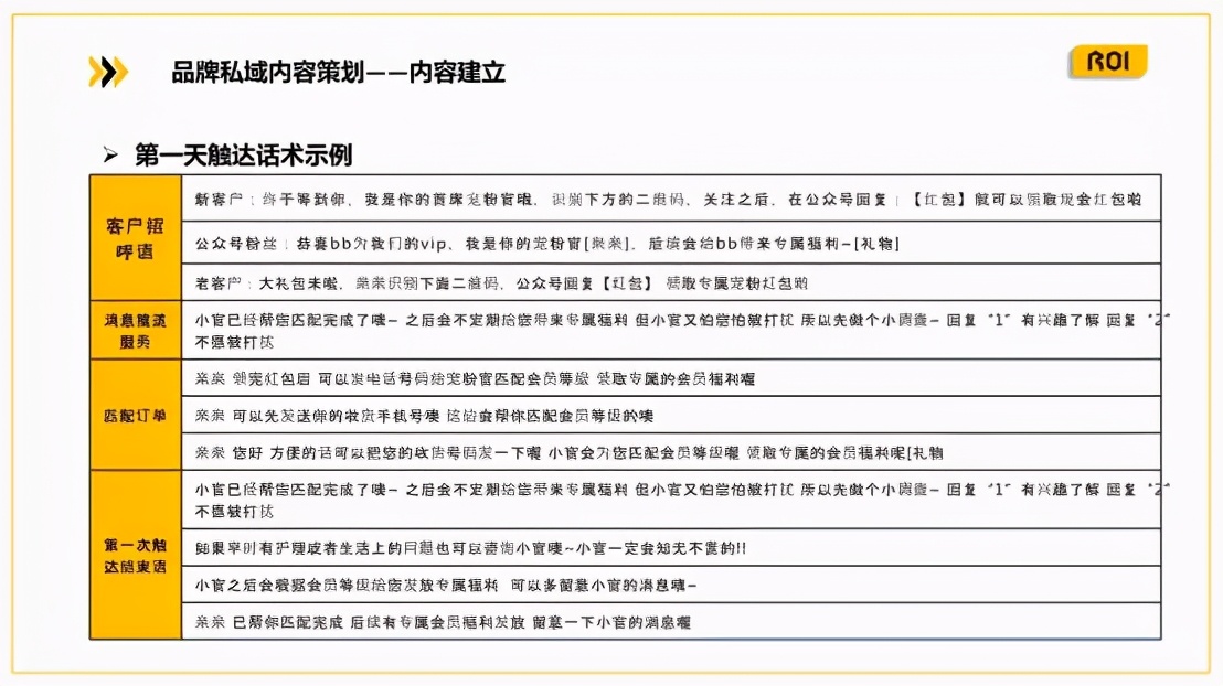 实操：3步教你打造有感情有温度的私域社群