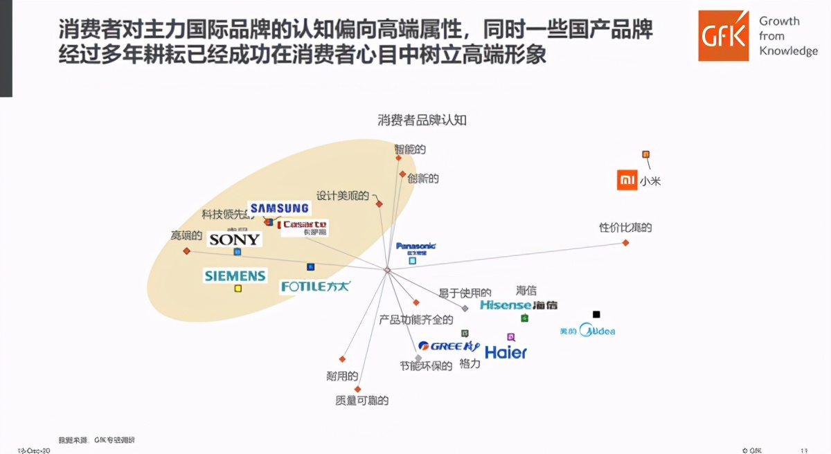 年会现场变“舆论发酵场”，方洪波“反向公关”意欲何为？