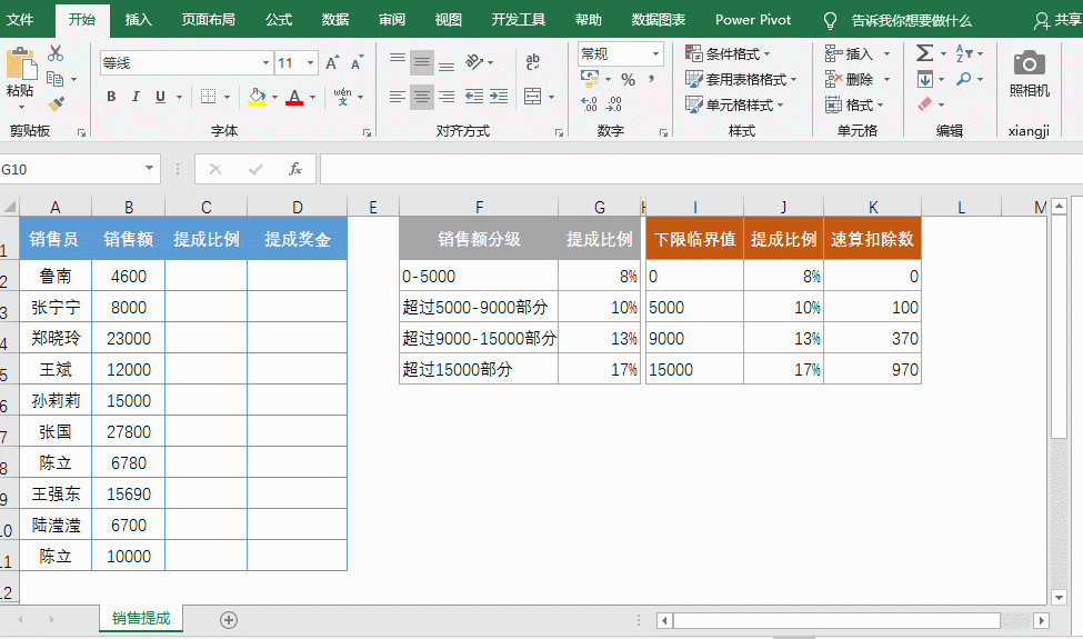 人事必备的Excel实战技巧，不会这些活该你加班！