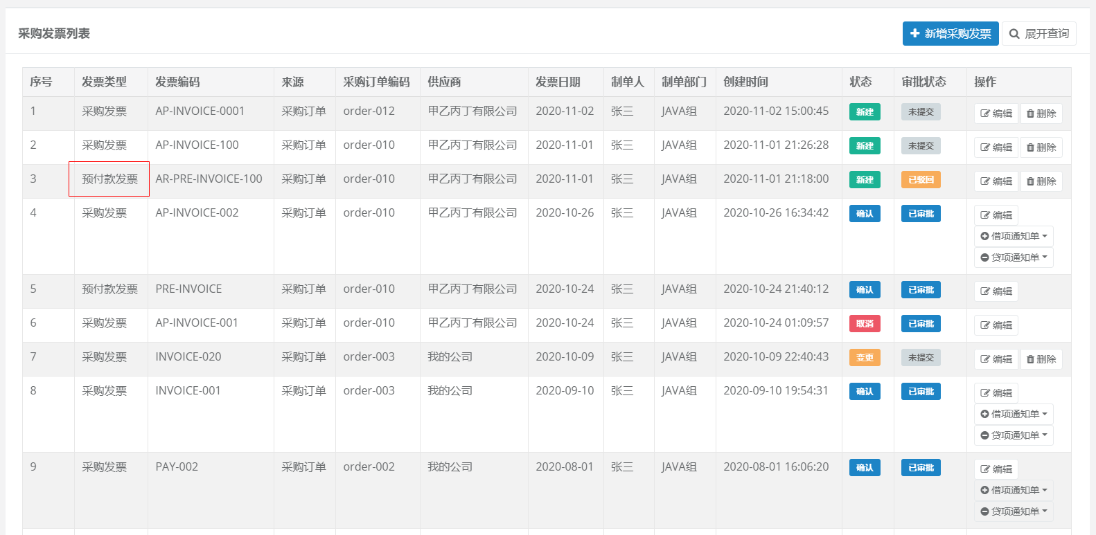 ERP应收应付进阶操作与子流程