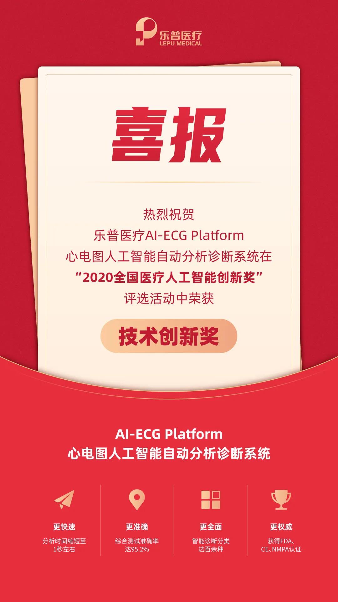 喜报丨热烈祝贺乐普医疗AI-ECG Platform荣获技术创新奖
