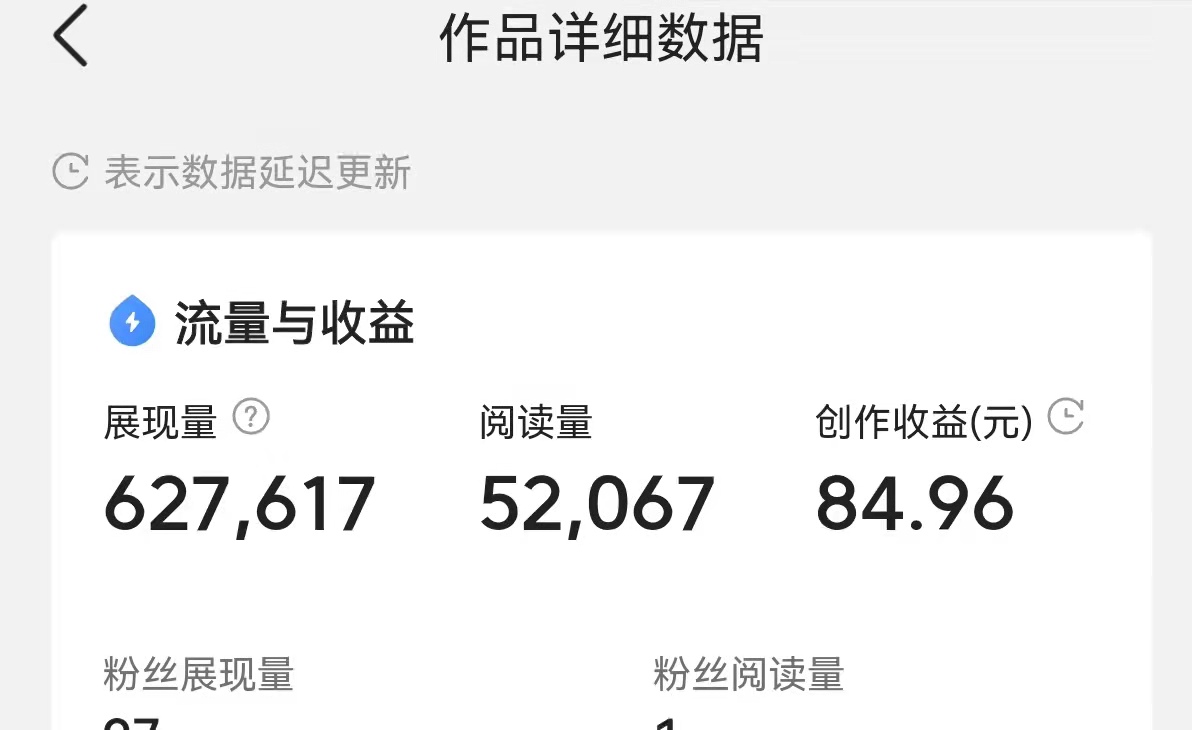 绝对真实！晒一下我在头条创作一条文章赚了多少