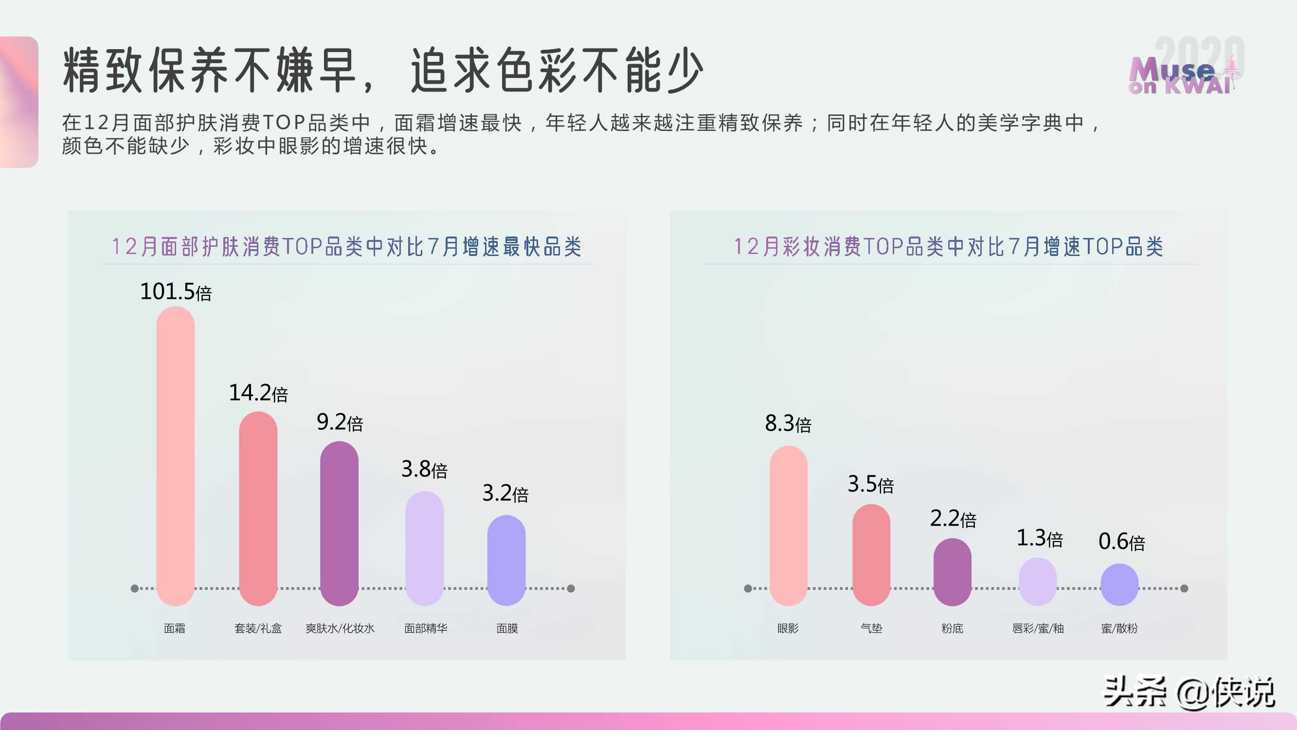 快手有佳人｜2020快手女性人群价值报告