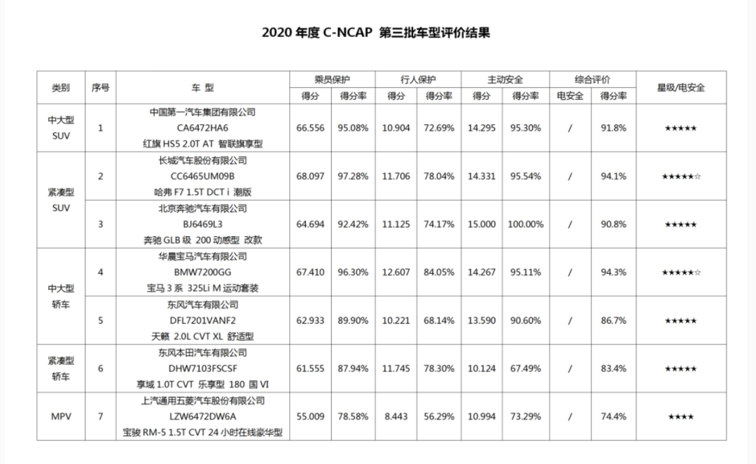 大河报汽车网