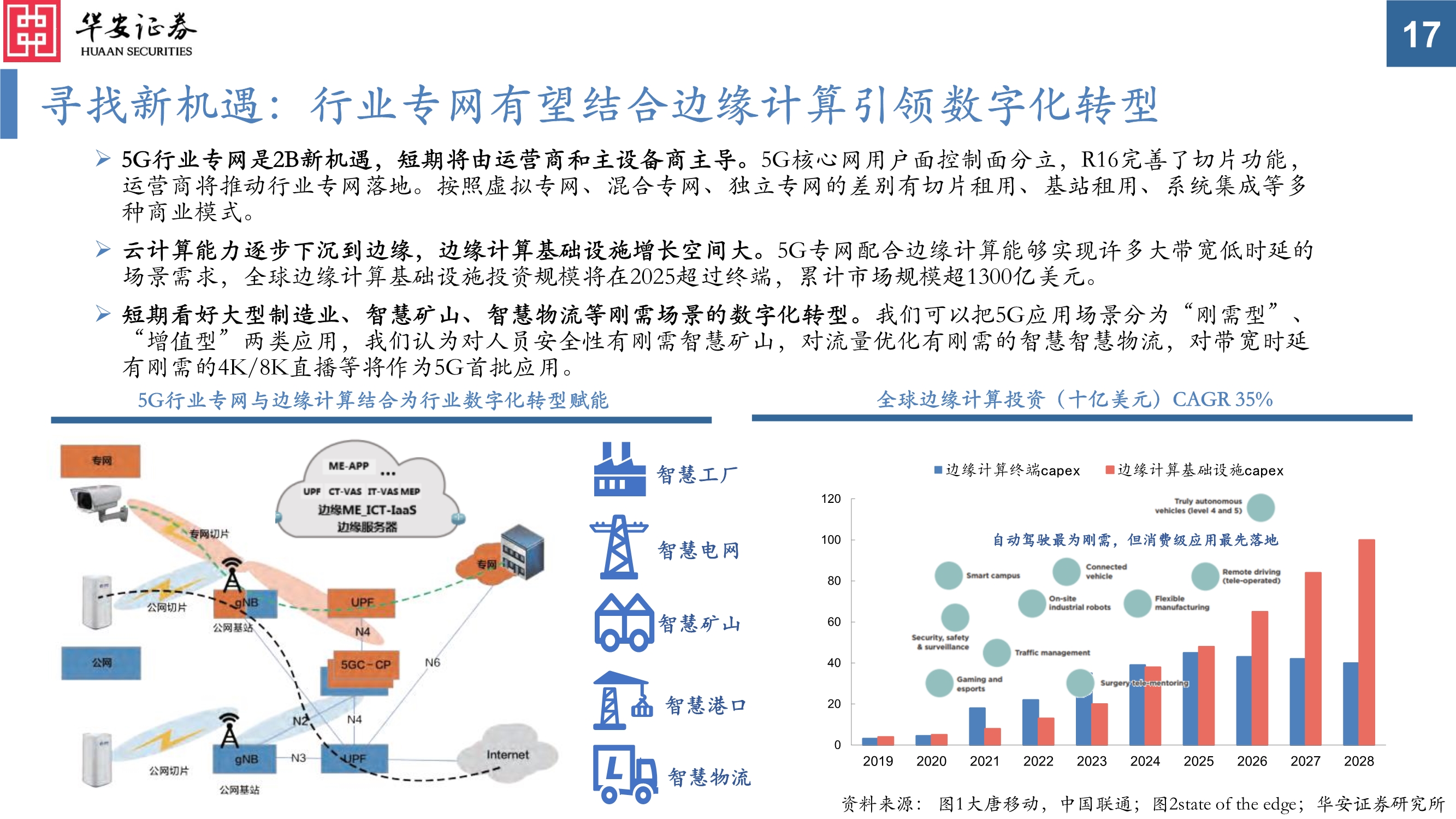 通信行业投资策略：真5G时代，共享流量基建和生产的盛宴