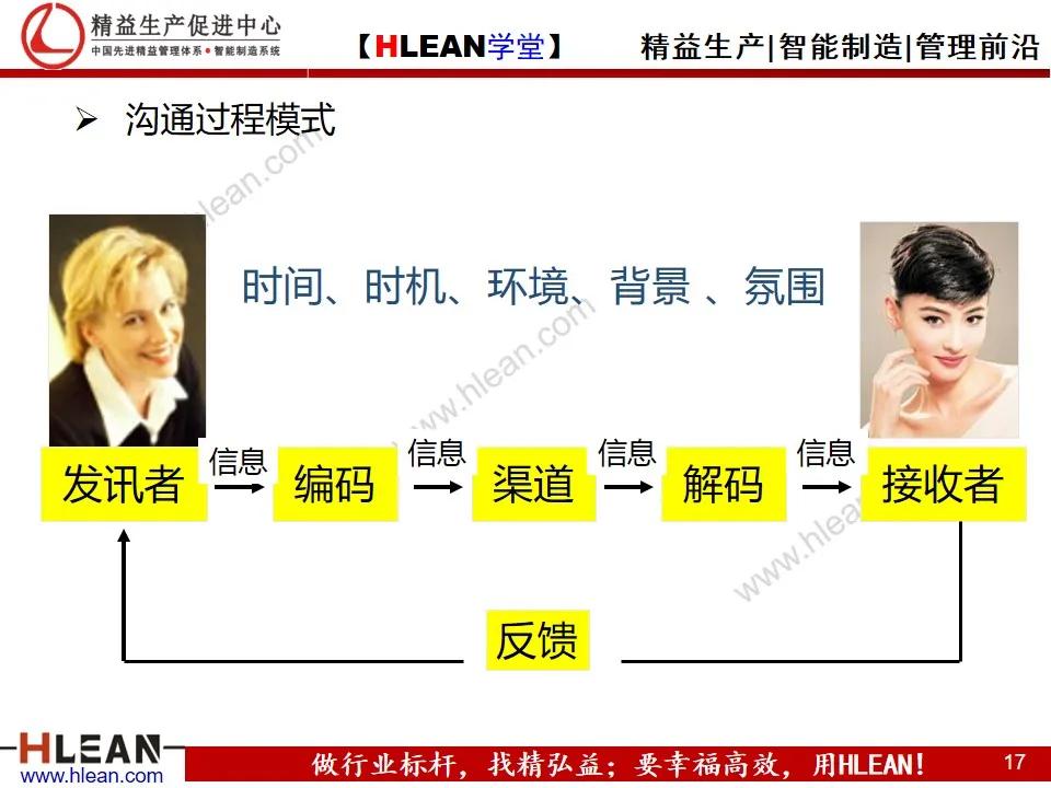 「精益学堂」目标管理与工作计划制定（下篇）