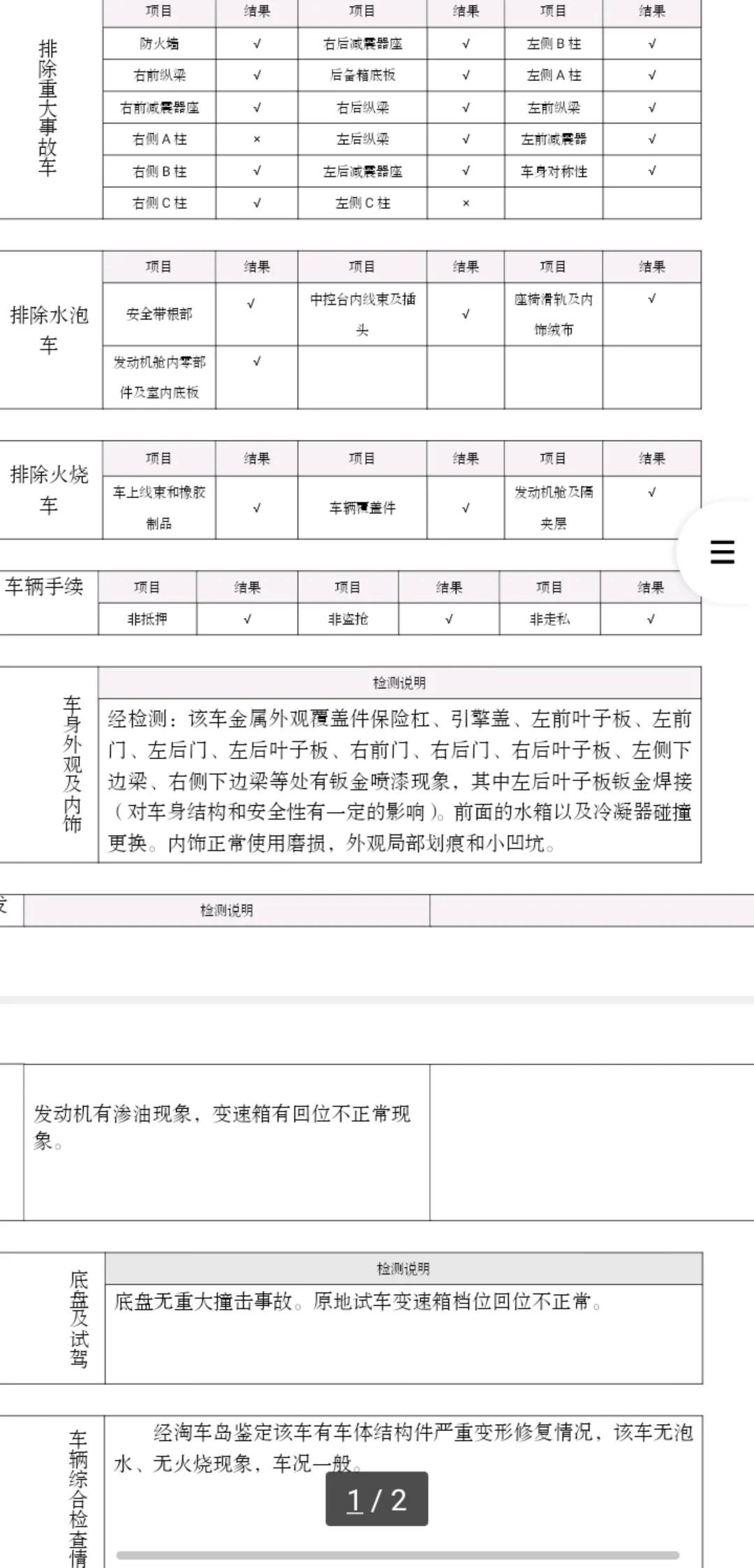 年轻人的选择，3万多买台二手A0级小车，大街小巷穿梭自如