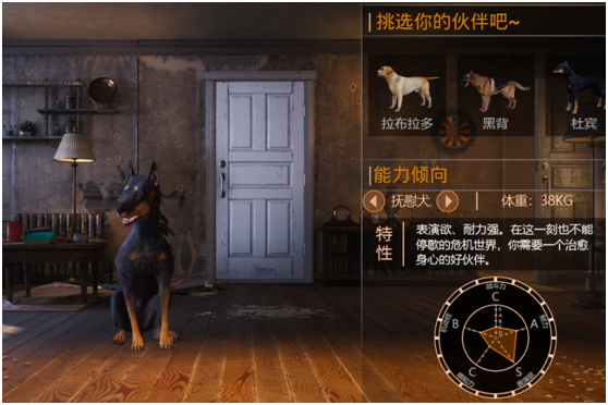 狗狗只能看家？游戏策划：狗狗不为人知的“特殊行业”了解一下