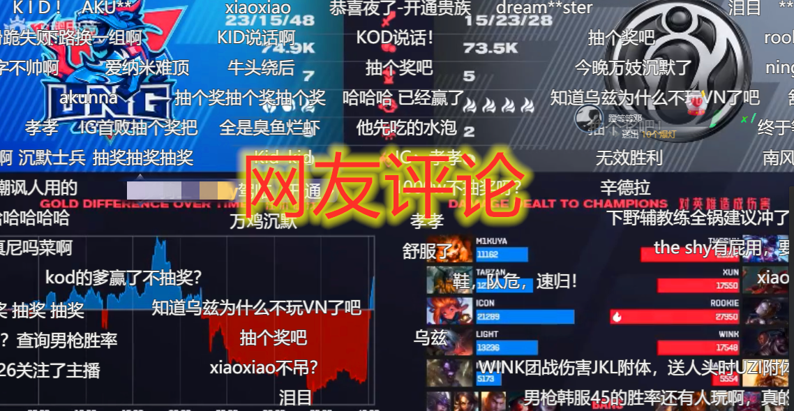 LPL: LNG2 is compared 0 beat IG, get stuck on the west: Anguine team got the better of a play to come repeatedly at the beginning of sports season