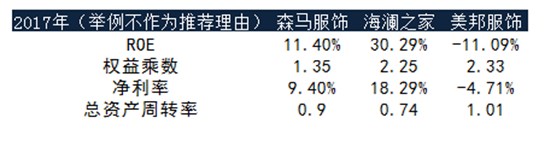 什么样的跌停板可以买？一指标告诉你答案！