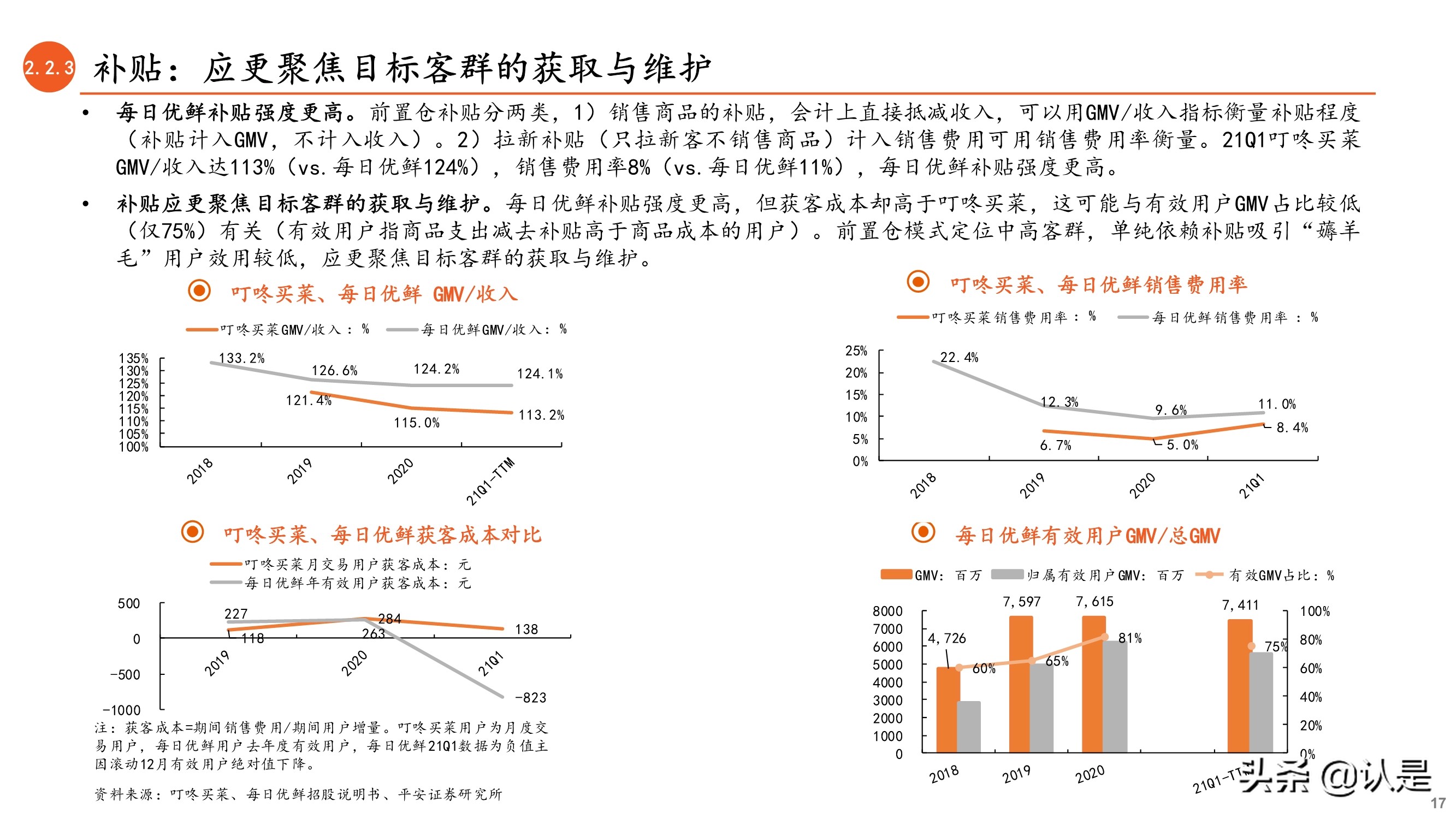 前置仓电商专题研究报告：从叮咚买菜和每日优鲜看前置仓电商未来